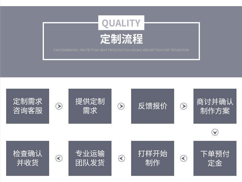 <a href=http://www.sdjmqj.cn/e/tags/?tagname=%E5%8F%AF%E6%8B%86%E5%8D%B8%E4%BF%9D%E6%B8%A9%E8%A1%A3 target=_blank class=infotextkey><a href=http://www.sdjmqj.cn/e/tags/?tagname=%E5%8F%AF%E6%8B%86%E5%8D%B8%E4%BF%9D%E6%B8%A9%E8%A1%A3 target=_blank class=infotextkey>可拆卸<a href=http://www.sdjmqj.cn/e/tags/?tagname=%E4%BF%9D%E6%B8%A9%E8%A1%A3 target=_blank class=infotextkey>保溫衣</a></a></a>