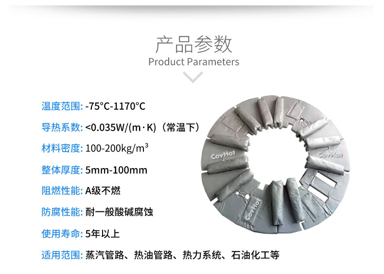 加熱模具<a href=http://www.sdjmqj.cn/e/tags/?tagname=%E4%BF%9D%E6%B8%A9%E5%A5%97 target=_blank class=infotextkey>保溫套</a>,模具隔熱
